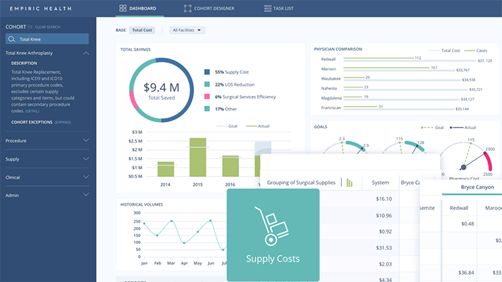 Maven Analytics. Maven Analytics LINKEDIN.