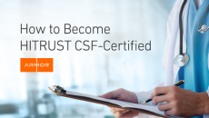 How to Become HITRUST CSF-Certified