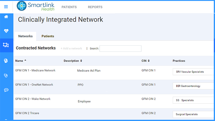 Smartlink debuts a Clinically Integrated Network for pop health