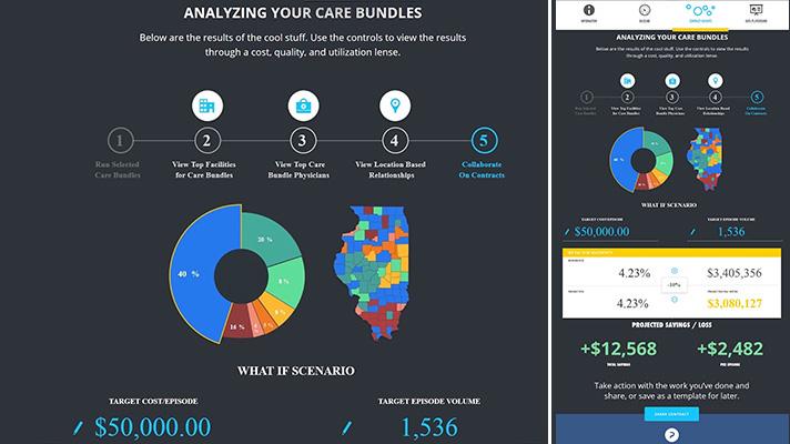 Payformance unveils cloud service for value-based reimbursement cycle